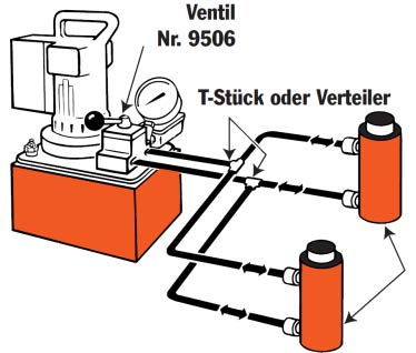 Beispiele Hydraulischer Systeme Hamm Hydraulik